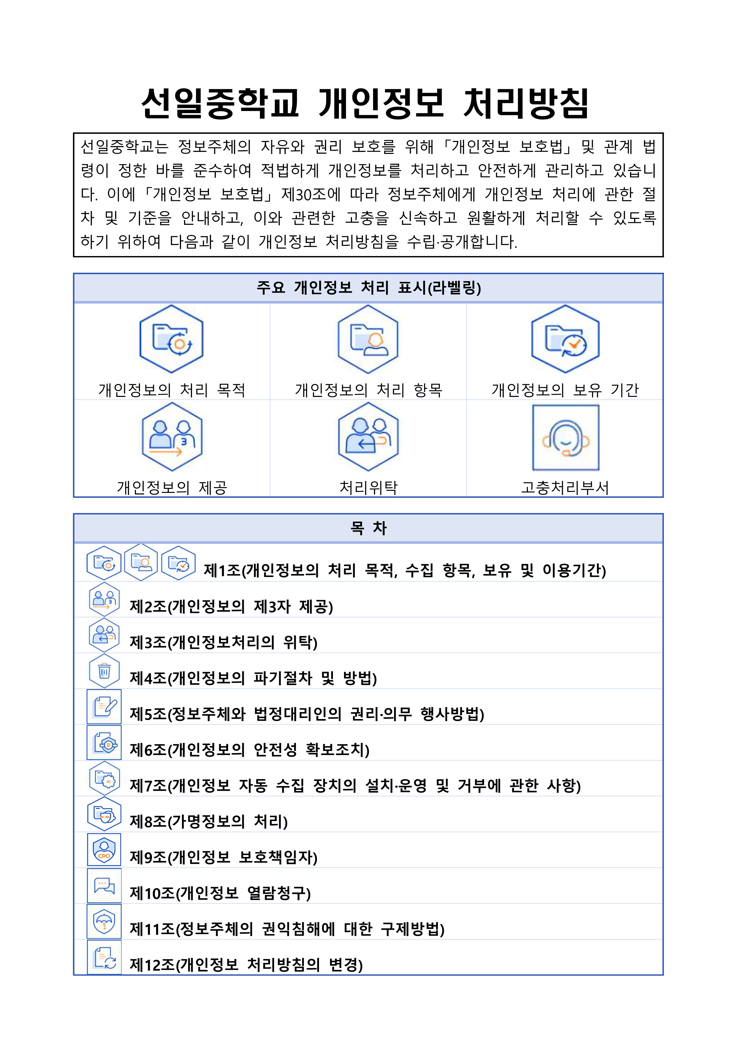 2026학년도 선일중 개인정보처리방침 홈페이지 게시용(7월)_1