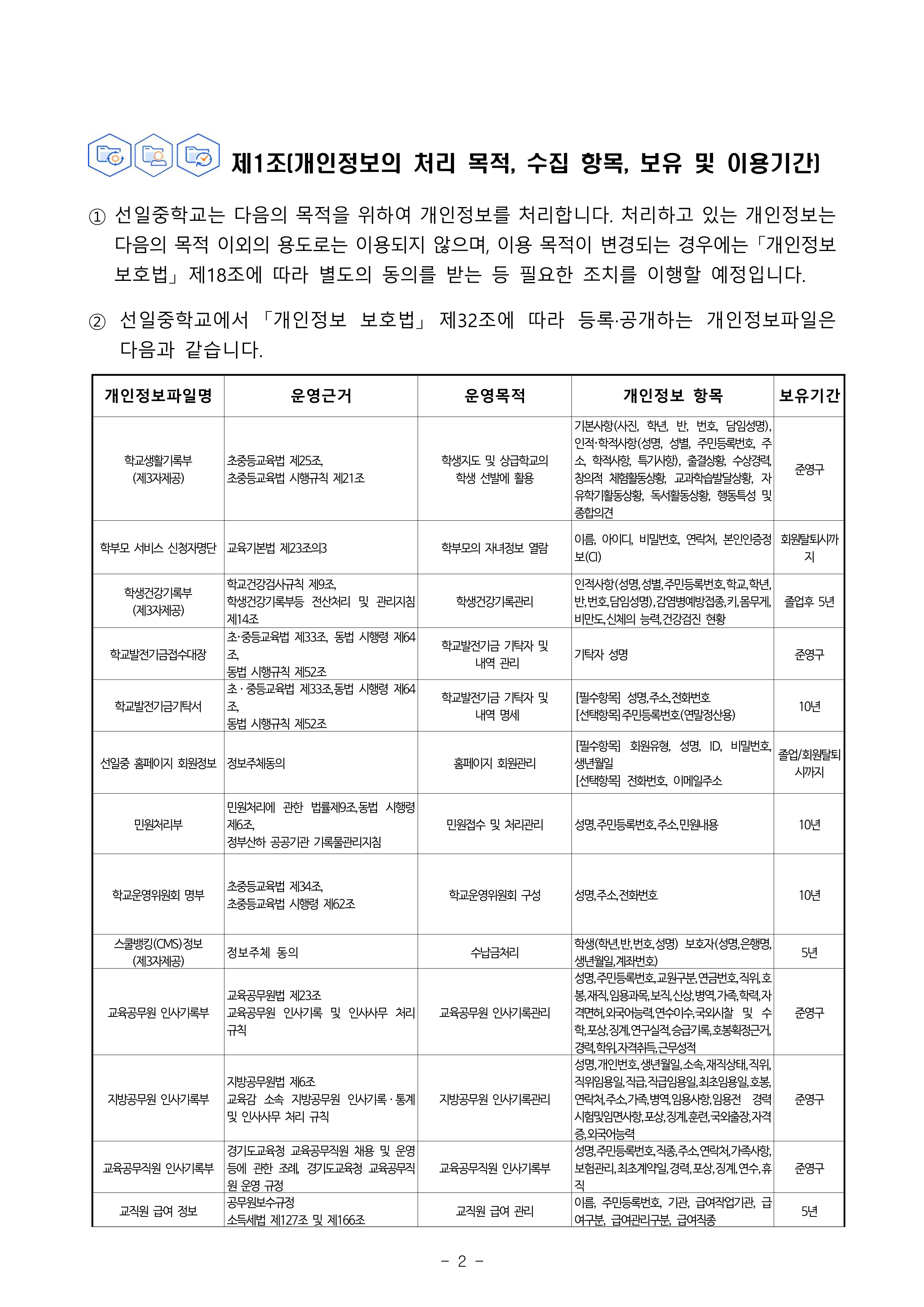 2026학년도 선일중 개인정보처리방침 홈페이지 게시용(7월)_2