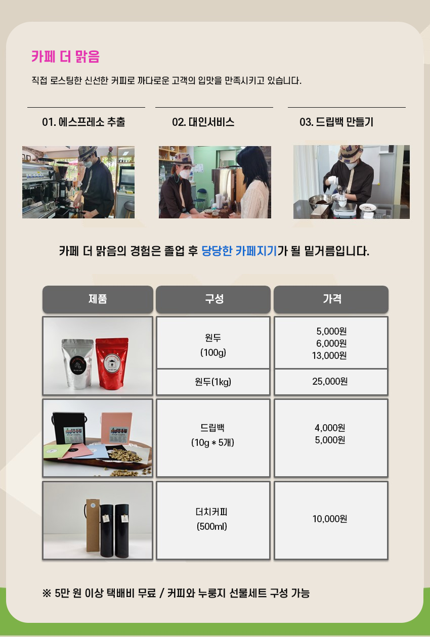 카페 더 맑음 직접 로스팅한 신선한 커피로 까다로운 고객의 입맛을 만족시키고 있습니다. 01. 에스프레소 추출 02. 대인서비스 03. 드립백 만들기 카페 더 맑음의 경험은 졸업 후 당당한 카페지기가 될 밑거름입니다. 제품 원두 구성 원두(100g) 가격 5,000원 6,000원 13,000원 제품 원두 구성 원두(1kg) 가격 25,000원 제품 드립백 구성 드립백(10g * 5개) 가격 4,000원 5,000원 제품 더치커피 구성 더치커피(500ml) 가격 10,000원 ※ 5만원 이상 택배비 무료 / 커피와 누룽지 선물세트 구성 기능